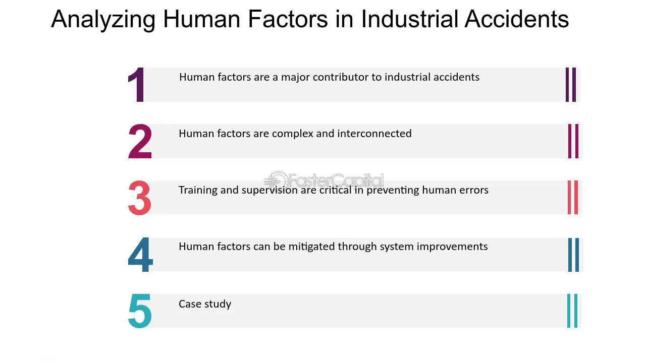 Analyzing Human Factors in Industrial Accidents - Unraveling the Mystery: The Science of Industrial Accident Reconstruction